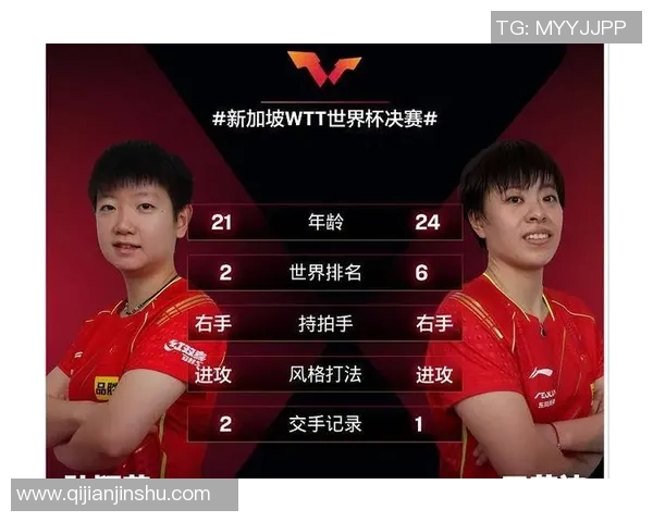 体育实时数据北京乒乓球队在全国乒乓球状态排行榜中荣获第五名的佳绩引发关注