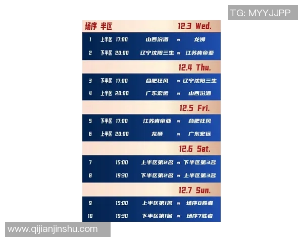 武汉篮球队最新配合技巧TOP10解析引领潮流助力球队夺冠实时数据 武汉篮球队最新配合技巧TOP10解析引领潮流助力球队夺冠实时数据