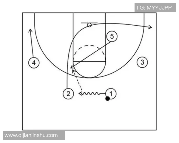 运动数据南京篮球队战术解析构建高效控制体系的关键策略与实践探讨 运动数据南京篮球队战术解析构建高效控制体系的关键策略与实践探讨